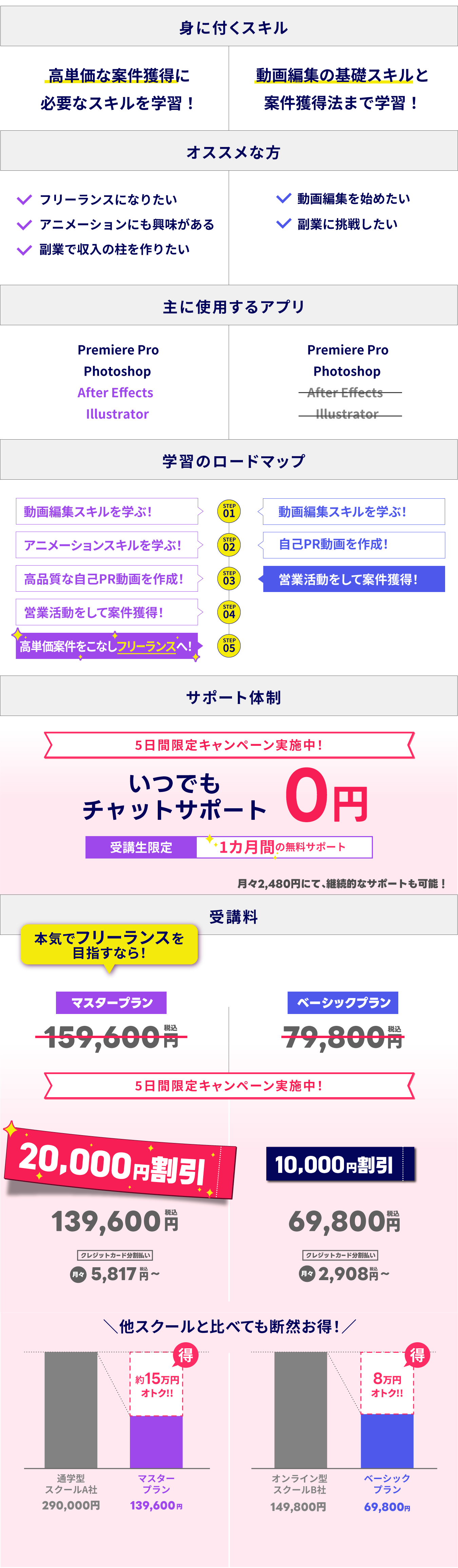 Example Image
